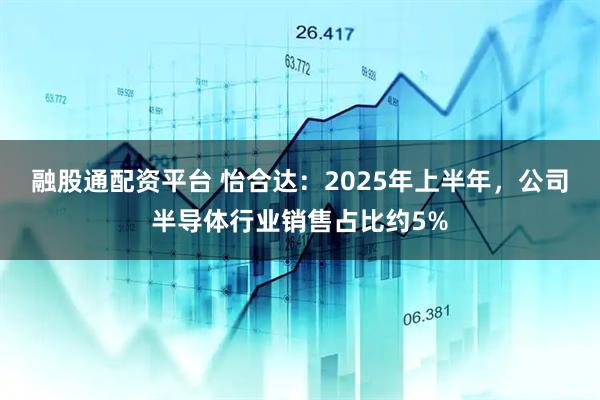 融股通配资平台 怡合达：2025年上半年，公司半导体行业销售占比约5%
